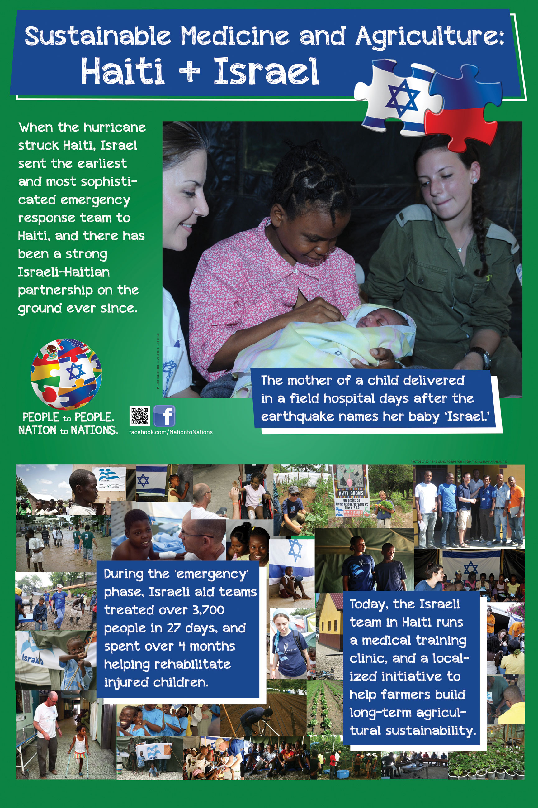 P2P - Haiti Poster